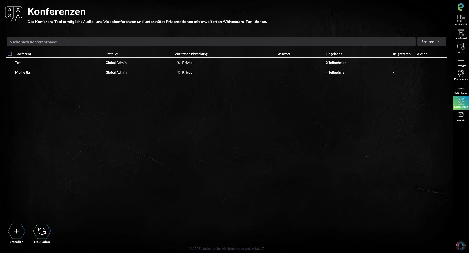 Konferenzen Übersicht