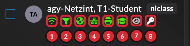 Schalter in einer Zeile der Schülerliste